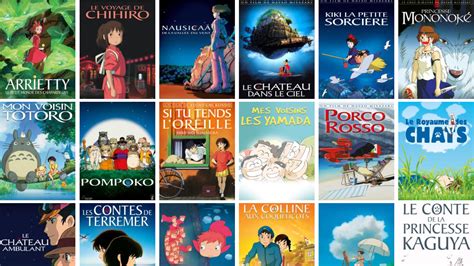 Tous les films du studio Ghibli sont chez vous - Le Labo - Cambrai