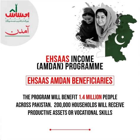 Ehsaas Amdan Program Registration Latest Update