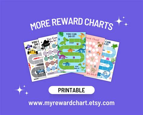 Train Reward Chart Train Sticker Chart Reward Chart Kids Behavior