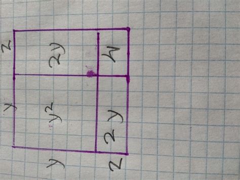 Expresa algebraicamente el área de la figura Brainly lat