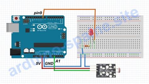 GUÍA Arduino Sensor de luz ky 018 módulo código conexión