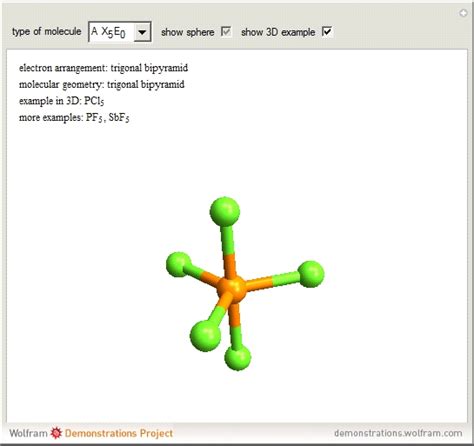 Valence Shell Electron Pair Repulsion (VSEPR) Theory - Wolfram ...