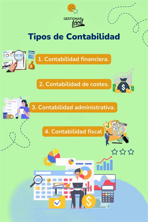 Guía De Contabilidad Y Finanzas Para Tu Negocio