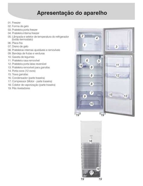 Conhecendo Geladeira Electrolux L Duplex Dc Eletro Home