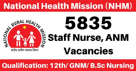 NRHM Recruitment 2025 Apply For NHM Vacancies Nrhm Gov In