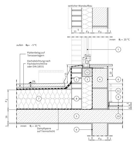 Regeldetails Bauen Mit Backstein Portal F R Bauherren Architekten