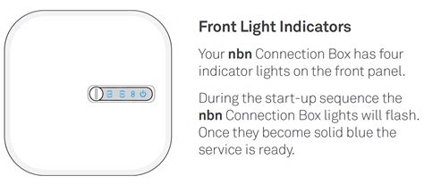 Telstra Support How Do Set Up My Device On An Nbn Fibre To The Curb