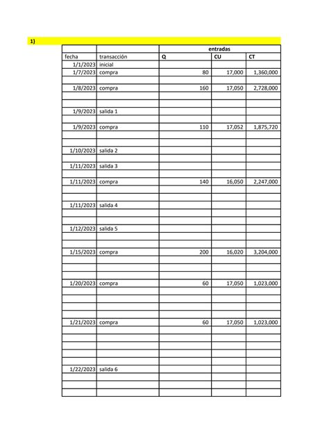 Solution Costos Studypool