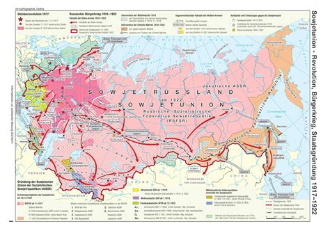 Der Russische B Rgerkrieg Eine Bersicht