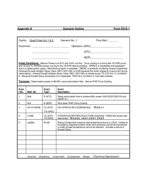 Fillable Online Appendix D Scenario Outline Form Es D Fax Email Print