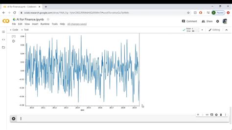 Tutorial How To Build Arima Model For Financial Data Python Data