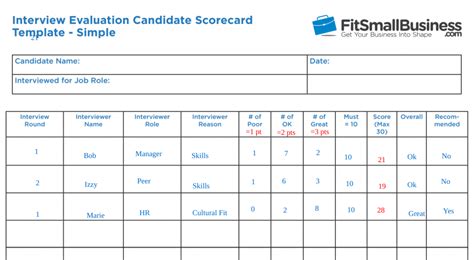 11 Free Interview Evaluation Forms And Scorecard Templates Best