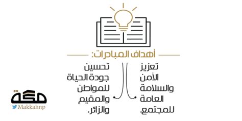 3 مبادرات أمنية لتعزيز جودة الحياة للمواطن صحيفة مكة