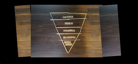 Triangle | The Environmental Center