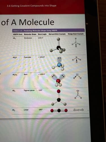 Chem 1110 Final Exam Chapters 3 4 Flashcards Quizlet