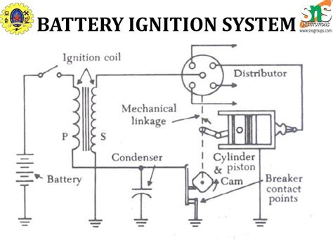Circuit Diagram Battery Ignition System Circuit Diagram