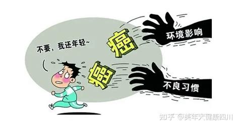 阳康过后，建议做一个全身体检，尤其是肺部ct！ 知乎