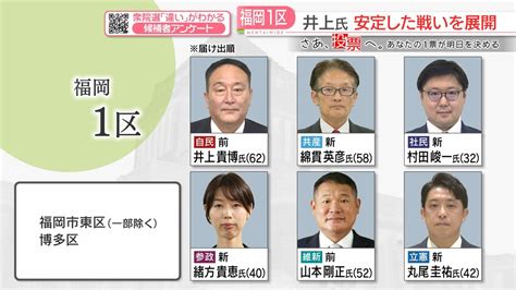 【さあ、投票へ。】衆院選世論調査 序盤情勢を分析①福岡1区～5区（2024年10月17日掲載）｜fbs News Nnn