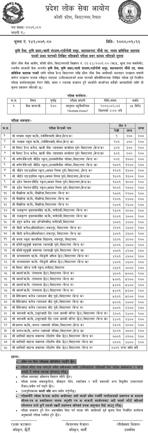 Koshi Pradesh Lok Sewa Aayog Written Exam Center Of Th Level Jta