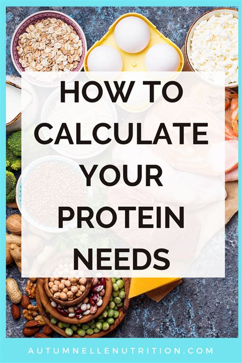 How Much Protein Do I Need Simple Calculation Artofit