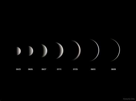 Phases Of Venus Sky And Telescope Sky And Telescope