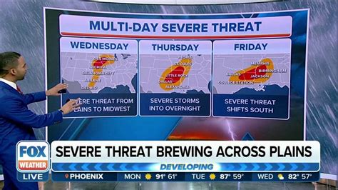 Multi Day Severe Weather Brewing For The Midwest Plains And South