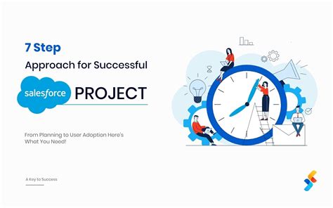 7 Steps To A Successful Salesforce Project