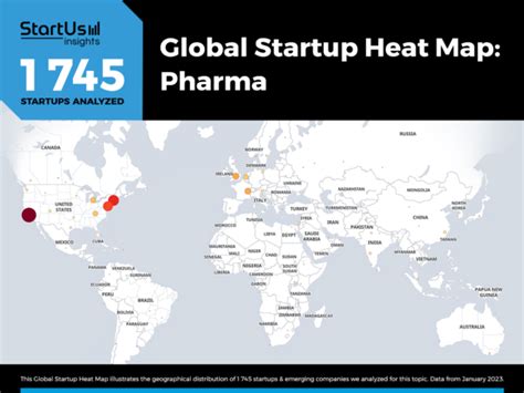 Top 10 Pharma Industry Trends In 2023 Startus Insights