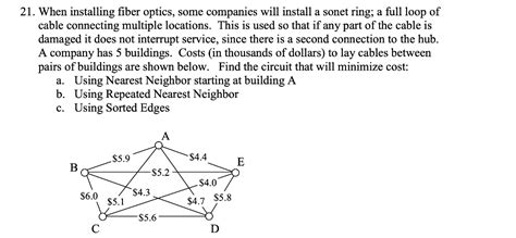 Solved When Installing Fiber Optics Some Companies Will Chegg