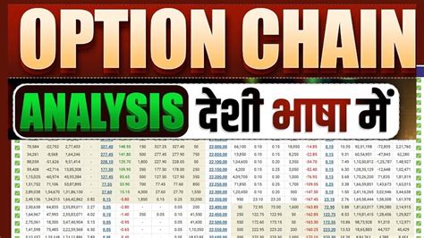 Option Chain Analysis Free Course Hindi L 04 Read Option Chain In Nse And Sensibull Pcr