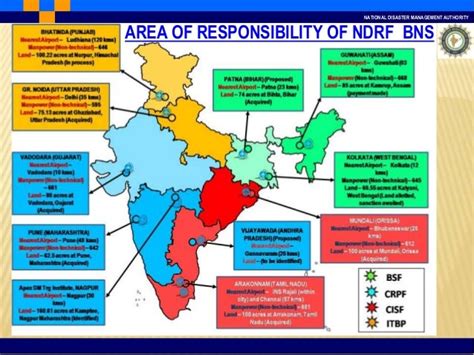 Disaster Management Initiatives In India