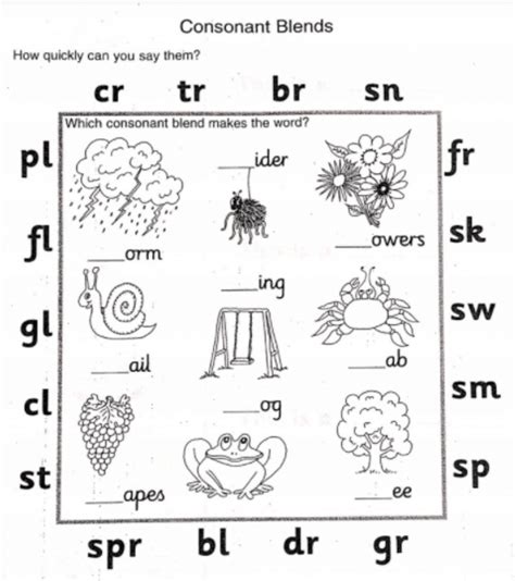 342785 Consonant Blends Cataperkins Liveworksheets