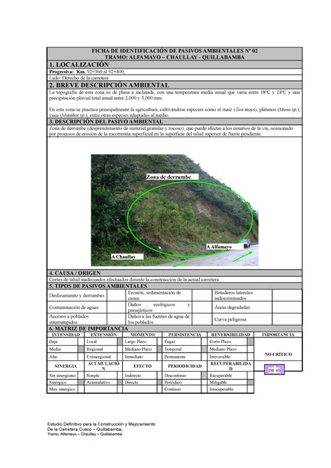 Ficha De Pasivos Ambientales Ficha De Identificaci N De Pasivos