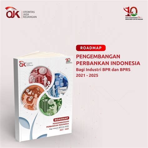 Roadmap Pengembangan Industri Bpr Dan Bprs Rbpr S