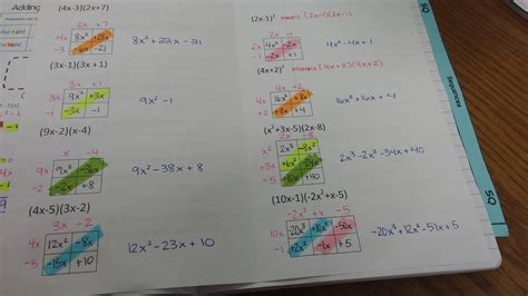 Multiplying Polynomials Using The Box Method Foldable Math Love