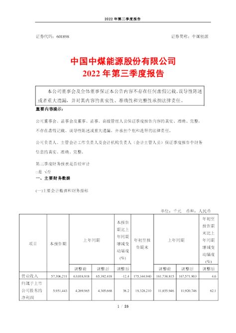 中煤能源：中国中煤能源股份有限公司2022年第三季度报告