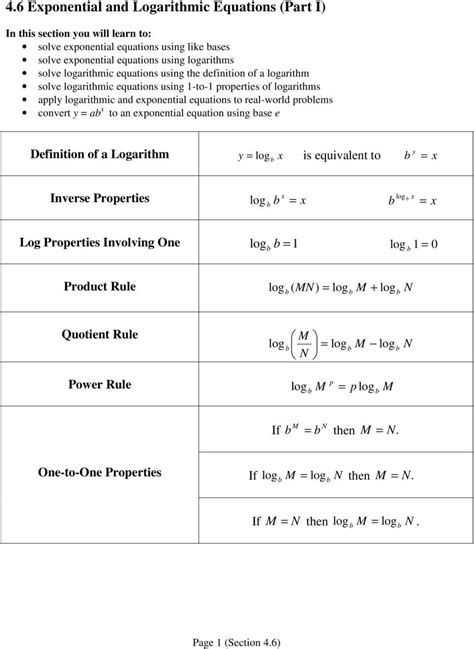 Exponential And Log Equations Worksheet