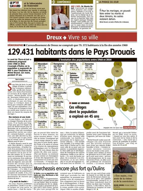 Calaméo 170206 Dreux 1 Revue De Presse