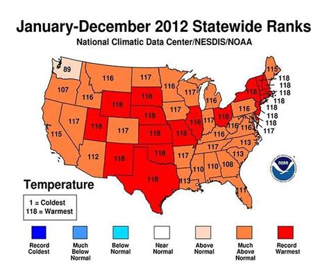 2012 Was Hottest Year On Record In The Contiguous United States