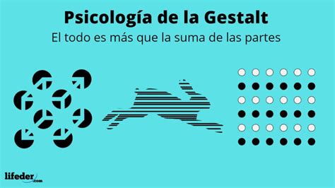 Psicología De La Gestalt Teoría Leyes Autores