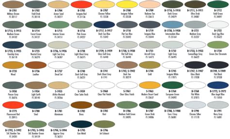 Master Paint Enamel Shade Card - Paint Color Ideas