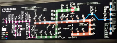 UrbanRail.Net > Asia > Japan > Kyoto Metro