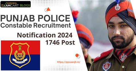 Punjab Police Recruitment Apply Online For Post