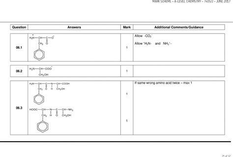 June 2017 MS Paper 2 AQA Chemistry A Level 6 0