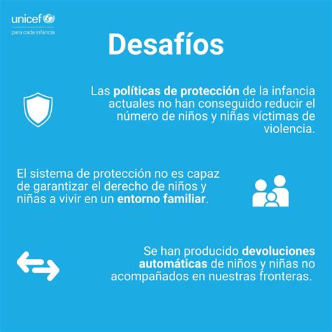 Unicef España On Twitter La Infancia Migrante No Acompañada Se Enfrenta A Riesgos Añadidos