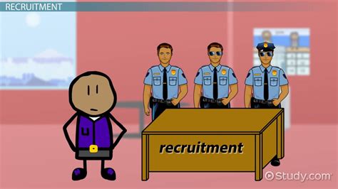 Police Recruitment & Selection: Approaches & Stages - Lesson | Study.com