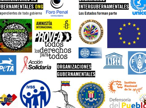 Ejemplos De Empresas En M Xico Sociedad En Nombre Colectivo