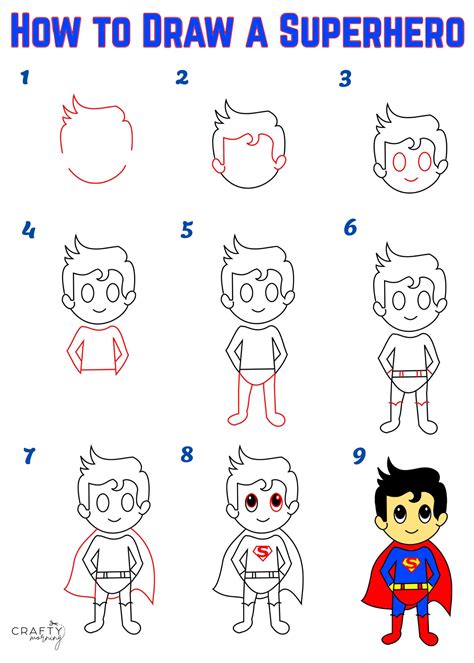 easy to draw superhero 10