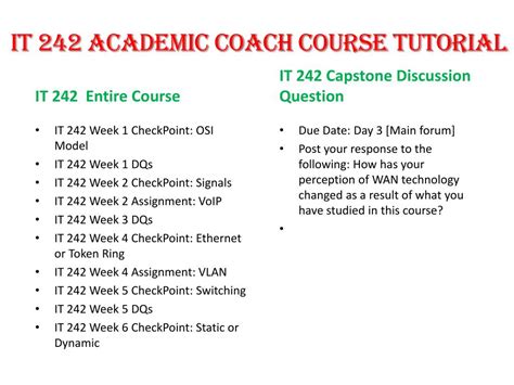 PPT IT 242 Academic Coach Uophelp PowerPoint Presentation Free