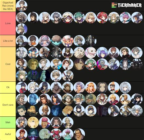 Xenoblade 1 3 All Major Characters Heroes And Blades Tier List